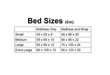 Load image into Gallery viewer, Smart Beds - Smart pet beds